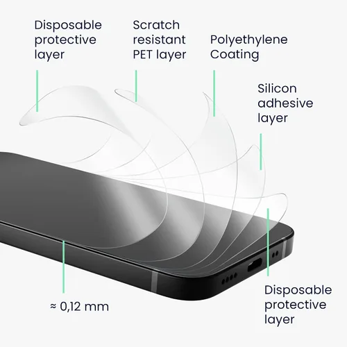 Vista 3 de kwmobile Protector de pantalla compatible con OnePlus Pad Protector de pantalla – 2 x película mate antirreflectante para tableta