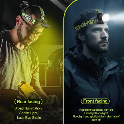 Vista 3 de Linterna frontal LED súper brillante, recargable, de alto lúmenes, impermeable, 4 modos, linterna de cabeza, linterna ligera para camping, correr
