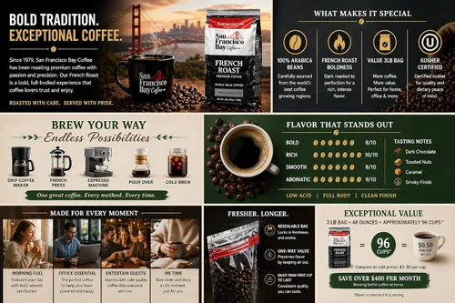 Vista 3 de San Francisco Bay Café gourmet tostado oscuro 100% arábica, 3 libras, Kosher San Francisco Bay French Roast — 100% arabica whole bean dark roast