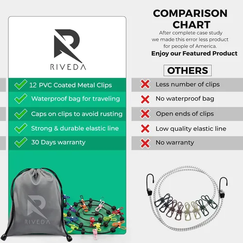 Vista 3 de Tendedero portátil de viaje con 12 clips coloridos y bolsa, línea de ropa elástica para RV y campamentos para línea de secado de ropa