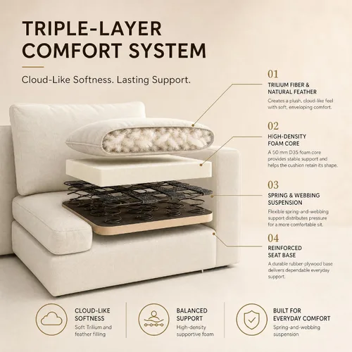 Vista 2 de COLAMY Cloud Couch Sectional Couches for Living Room, 4-Piece Modular U-Shaped Sectional Sofa with Movable Ottoman, Deep Seat Water & Stain
