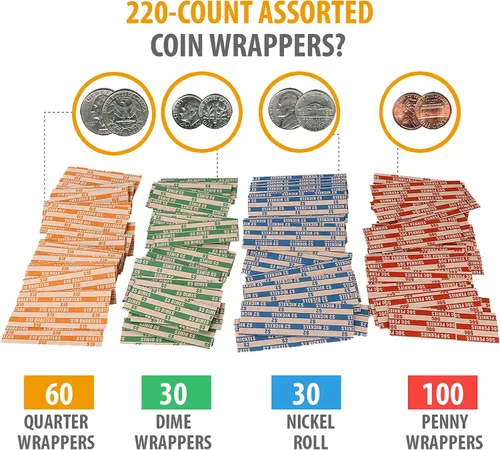 Vista 3 de Envoltorios de monedas prémium para todas las monedas – (paquete de 220) rollos planos surtidos de monedas de un cuarto de centavo, envoltorios