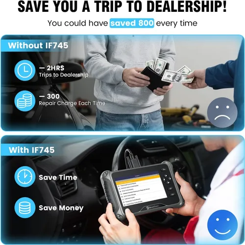Vista 5 de Herramienta de diagnóstico del escáner BOSSCOMM IF745 2026, lector de código de motor de verificación con 6 reinicios, purgadora de ABS, aceite
