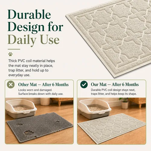 Vista 4 de Yimobra Tapete de arena para gatos, 24"x20" tapete con malla de bloqueo de arena, tapete suave para arena para gatos tapete atrapa arena, fácil