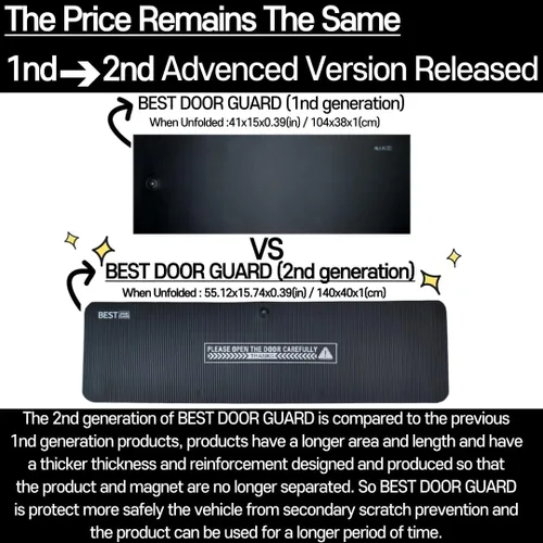 Vista 2 de BestDoorGuard - Protector magnético extraíble para puerta de automóvil, protector ligero para puerta de automóvil, protector de abolladuras