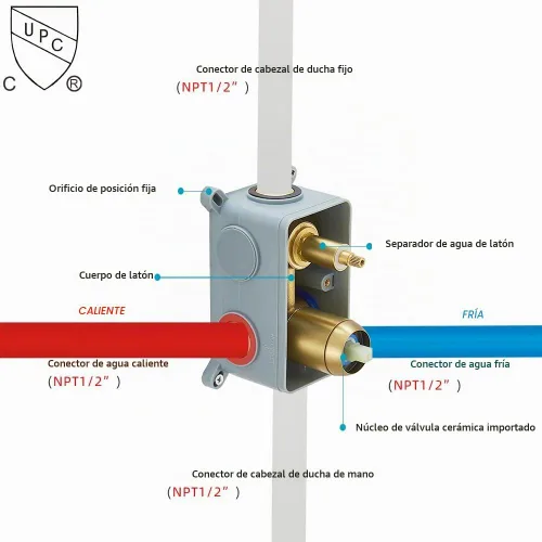 Vista 5 de Sistema de ducha dorado cepillado con cabezal de ducha de lluvia de alta presión de 20.3 cm, cabezal de ducha de mano, juego combinado de Oro