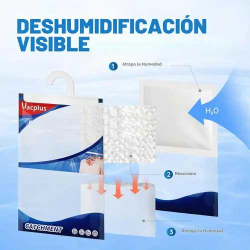 Vista 5 de Vacplus Absorbedor de humedad, 14 onzas colgantes, fuerte absorción, sin