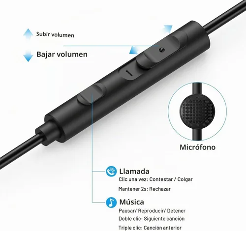 Vista 4 de 1Mii Auriculares con cable con micrófono y control de volumen, auriculares intrauditivos magnéticos con graves profundos, aislamiento de ruido