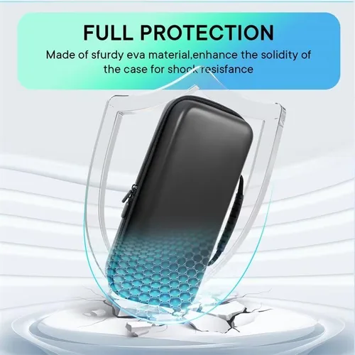 Vista 3 de Gepicest Rog Ally Case Compatible with ASUS Rog Ally Handheld Console Gaming Accessories Carrying Bag Fit Original Charger Dock w Hard EVA Game