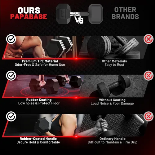 Vista 7 de Hex Dumbbell Set 2.5-100lb, Rubber Grip Dumbbells, Home Gym Complete & Durable Cast Iron Core Odorless Antiroll Hex Shape Ergonomic Versatile Home