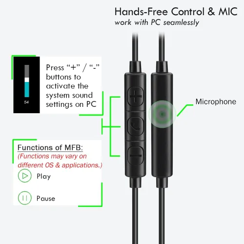 Vista 3 de Auriculares USB para computadora, auriculares USB intrauditivos con micrófono y cable largo de 1.8 M, auriculares USB-A compatibles con laptop, PC