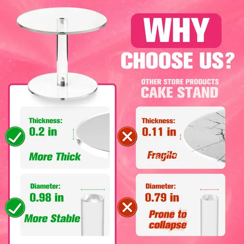 Vista 5 de WILLSIN Soporte de tarta acrílico, soportes de tarta redondos para mesa de postres, soporte de cupcakes transparente para fiesta de cumpleaños
