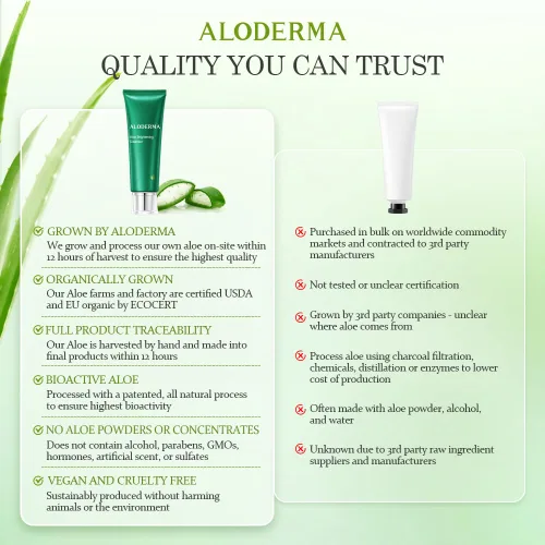 Vista 7 de Aloderma Jabón facial iluminador de piel con 77% aloe vera orgánico, limpiador diario iluminador natural con regaliz para piel radiante, limpiador