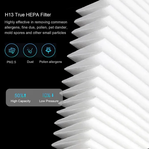 Vista 5 de Filtro de repuesto A1, compatible con el purificador de aire Vewior A1 HQSC-50, HQKJ-80 y AME AP01W, purificador de aire KOIOS HQKJ-50, repuesto