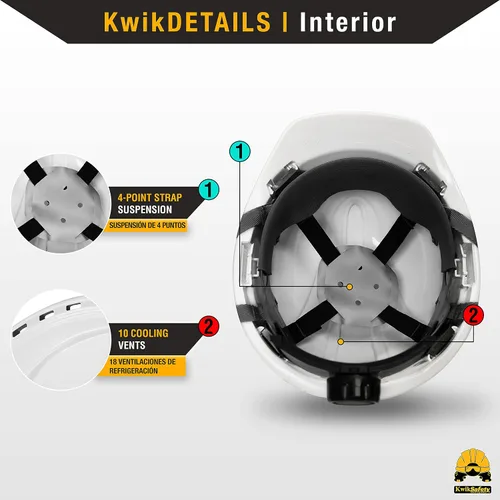 Vista 3 de KwikSafety - Charlotte, NC - Sombreros duros [Ala completa, estilo gorra, estilo de escalada] Tipo 1, Clase C ANSI OSHA