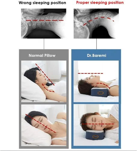 Vista 3 de Dr.Baremi - Almohada cervical para dormir, en forma de C, alivio de la posición de la columna cervical de espuma viscoelástica, soporte de cuello