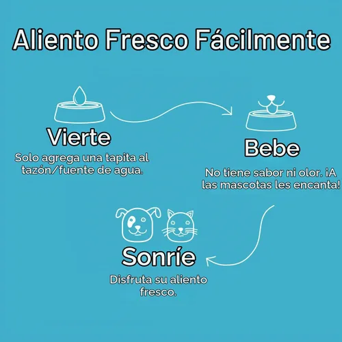 Vista 4 de Oxyfresh Premium Cuidado dental para mascota, aditivo para el agua, elimina el mal aliento, combate sarro, placa, solo tienes que añadirla al agua
