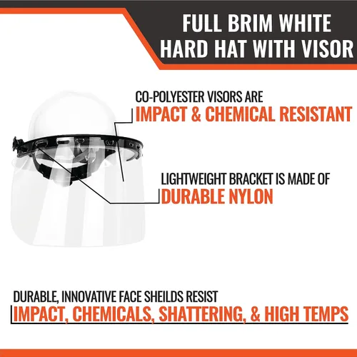 Vista 4 de Malta Dynamics Casco duro de ala completa fabricado en Estados Unidos con visera ajustable y protector facial, cumple con OSHA/ANSI