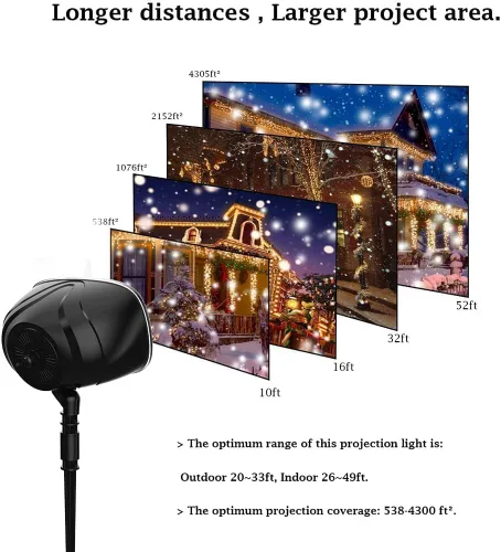 Vista 4 de Elec3 Proyector LED de nieve de Navidad para exteriores, impermeable, giratorio, proyección de nieve, luces decorativas con temporizador, control