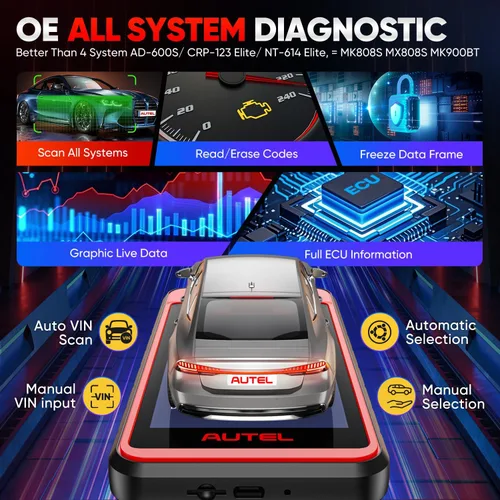 Vista 4 de Autel Escáner MaxiDiag MD909 PRO OBD2, lector de códigos de automóvil MD909PRO 2026, herramienta de diagnóstico de todos los sistemas, 11 servicios