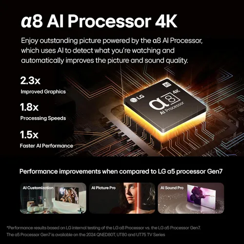 Vista 6 de LG Pantalla plana con procesador Smart TV 4K de 55 pulgadas clase OLED serie B4 con control remoto mágico alimentado por IA con Alexa incorporado