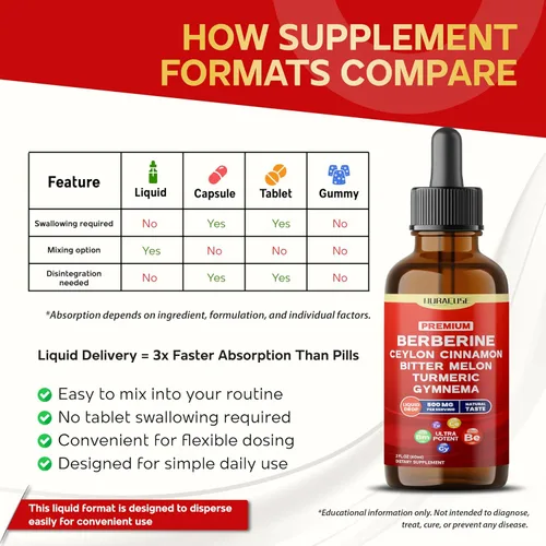 Vista 4 de Berberina orgánica, canela de Ceilán, melón amargo, cúrcuma, Gymnema gotas líquidas – 1500 mg por porción, ultra potente – 2 onzas líquidas