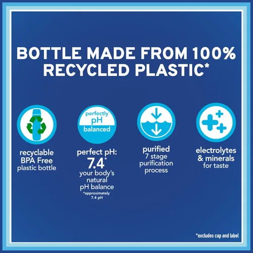 Vista 7 de Core Hidratación Agua perfectamente equilibrada, botellas de 0.5 L, 24 unidades (4 paquetes de 6)