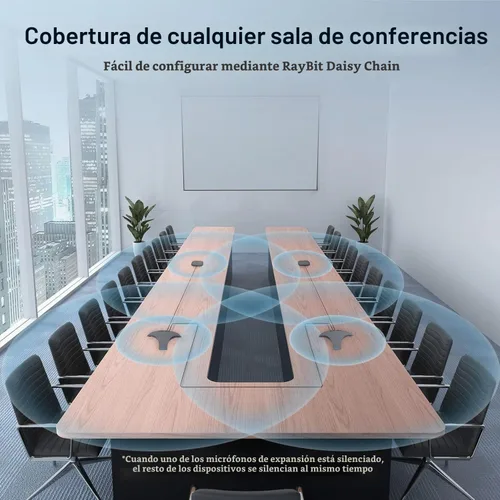 Vista 3 de Altavoz de conferencia y micrófono - Altavoz Bluetooth con cadena de margarita, cancelación de ruido AI, mejora de voz, soporte inalámbrico dong