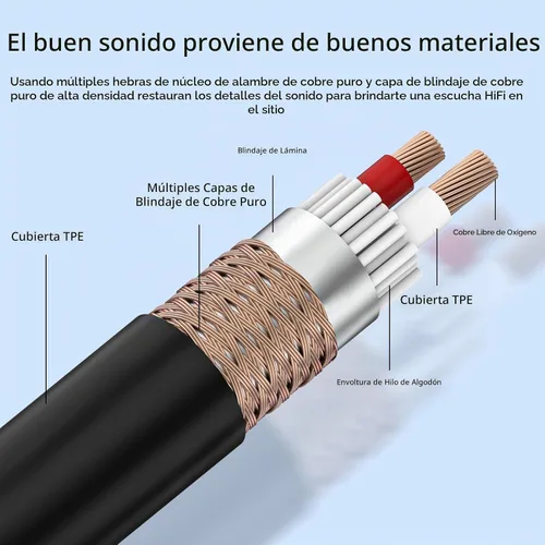 Vista 2 de Cable de interconexión equilibrado TRS a XLR 3M Pro de 1/4 de pulgada, XLR hembra a 1/4 de pulgada (0.250 in), adaptador de convertidor de audio