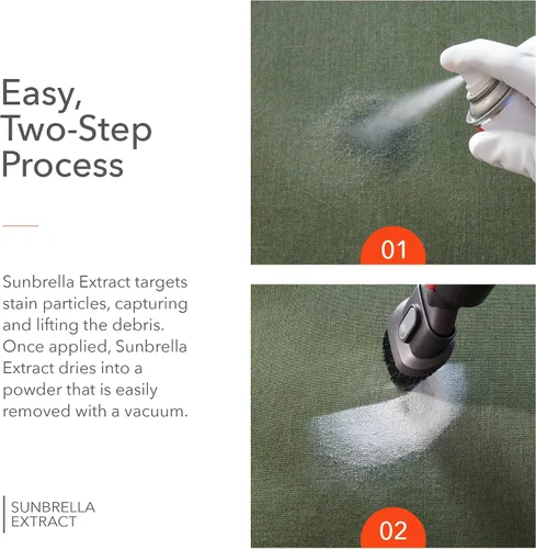 Vista 6 de Sunbrella Kit de cuidado total Limpia, protege y restaura tela y tapicería Paquete de limpiador de telas, removedor de manchas y protector 16