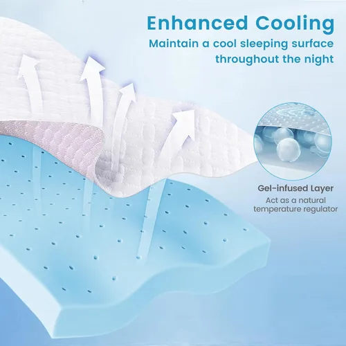 Vista 2 de Giantex Cubrecolchón de espuma viscoelástica individual de 3 pulgadas, cubrecolchón con infusión de gel refrescante con funda extraíble