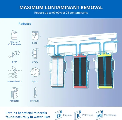 Vista 2 de Aquasana Filtro de agua para debajo del fregadero Filtración de 3 etapas Certificado para reducir hasta un 99.99% de PFAS, plomo, cloro y más