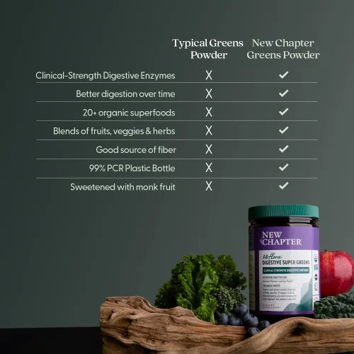Vista 5 de New Chapter All-Flora Digestive Super Greens Polvo para la salud intestinal - Enzimas digestivas de fuerza clínica + Clorella orgánica USDA