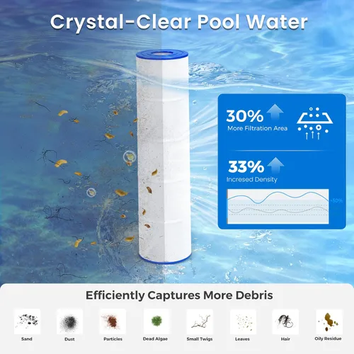 Vista 6 de Future Way Cartuchos de filtro de piscina CV340 de repuesto para Jandy CL340, CV340, reemplazo Pleatco PJAN85, Jandy R0554500, Unicel C-7459, Filbur