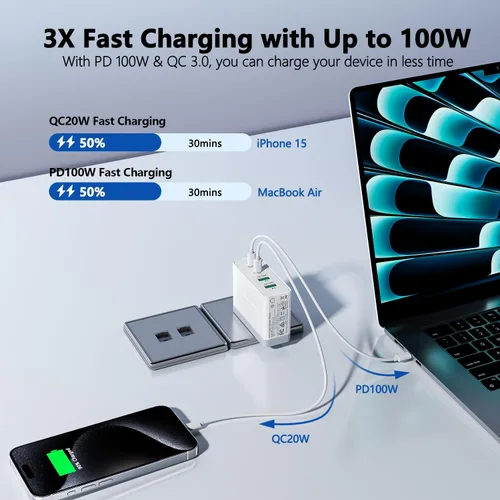 Vista 7 de sccvee Cargador USB C de 140 W GaN, adaptador de corriente para portátil de 100 W, bloque de carga rápido, estación de carga de 4 puertos USB C