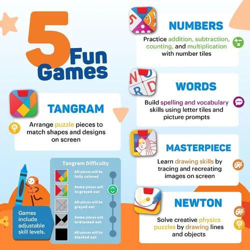 Vista 8 de Osmo Kit de genios, de 6 a 10 años, juegos de ortografía, matemáticas y creatividad, tableta Fire
