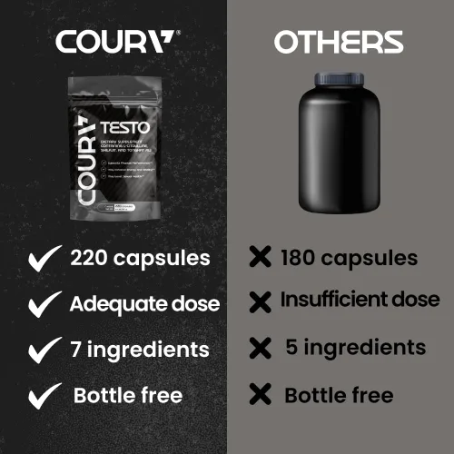 Vista 3 de COURA Testo Booster y multivitamínico para hombres, 220 cápsulas (55 porciones), con shilajit, zinc, magnesio, L-arginina y citrulina, soporte