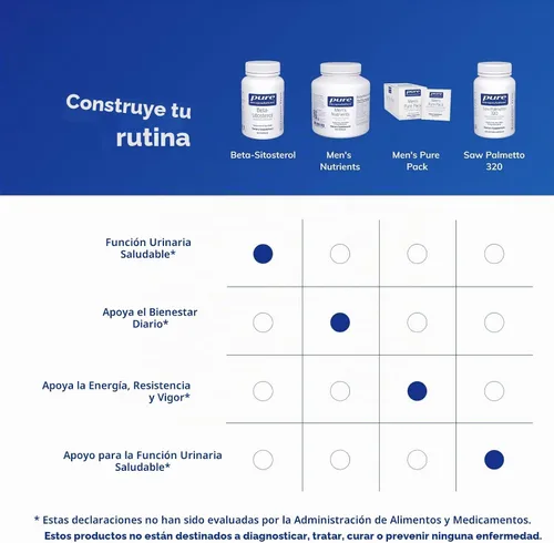 Vista 6 de Pure Encapsulations Beta-Sitosterol Suplemento para el flujo urinario y la salud* 90 cápsulas