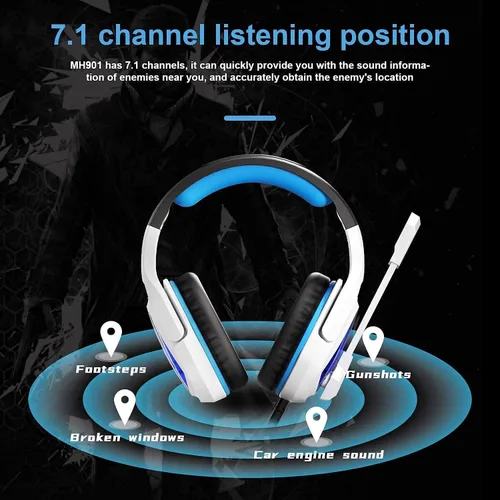 Vista 5 de Auriculares supraaurales estéreo Sades, con cable para PC, de 964 pulgadas, para videojuegos, con micrófono, Blanco