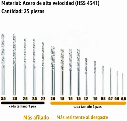 Vista 4 de Juego de taladro de mano con perno de precisión para atornillar In-tool-home con brocas roscadas, juego de 11