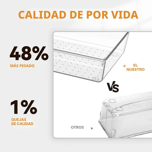 Vista 4 de Paquete de 6 bandejas organizadoras grandes de plástico transparente, separadores de almacenamiento y organización de cajones de cocina de acrílico