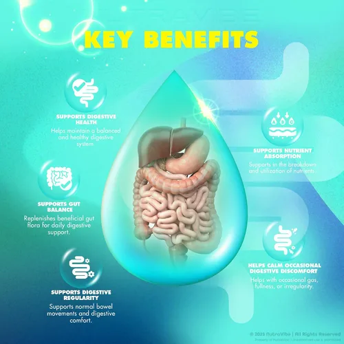 Vista 4 de (2 unidades) Renueva la piel y el intestino del bioma - Fórmula RenewBiome Skin & Gut Harmony con ingredientes limpios inspirados en semillas de uva
