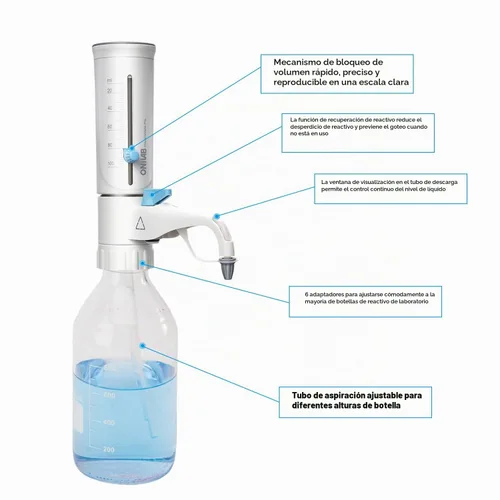 Vista 2 de ONiLAB Dispensador de tapa de botella con botella de almacenamiento de medios redonda de 1 L (0.5-5 ml)