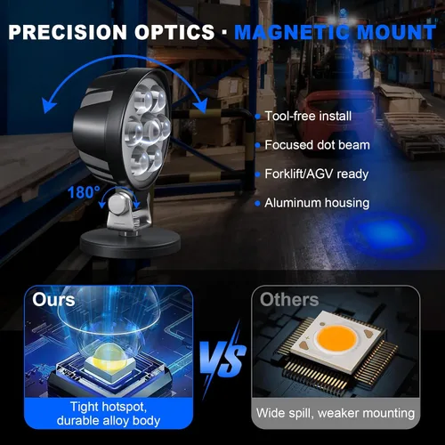 Vista 4 de Luz LED de seguridad para carretilla elevadora, luz azul con montaje magnético, voltaje ancho DC10-80V, impermeable IP68, carcasa de aluminio