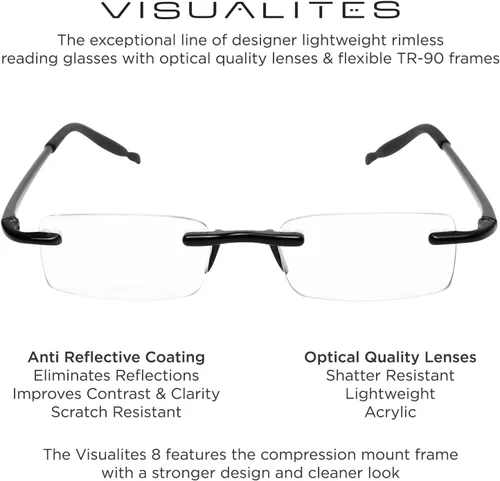 Vista 2 de Visualites Gafas de lectura rectangulares sin montura ligeras para mujeres y hombres - Modelo - VIS 8
