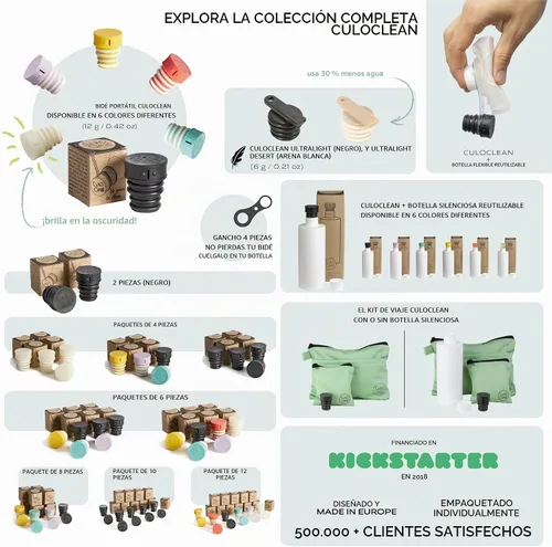 Vista 5 de CuloClean - Bidé portátil de 2 piezas para inodoro, viajes o campamentos. Compatible con cada botella. Bidé discreto, ecológico, mini, anciano