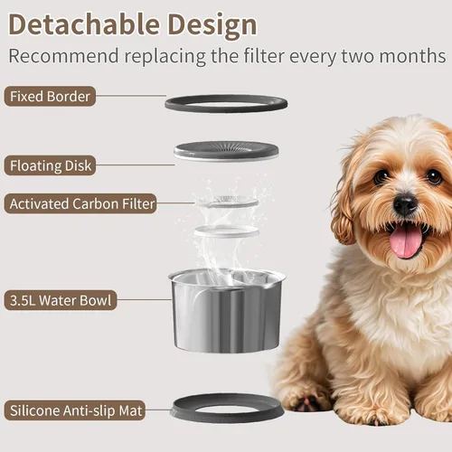 Vista 4 de Cuenco de agua para perros de 3.5 litros sin derrames, cuenco de agua de acero inoxidable de 118 onzas para perros, sin salpicaduras, alimentador