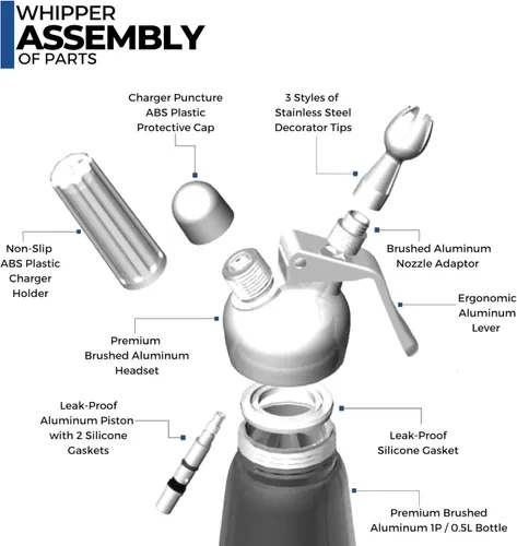 Vista 3 de Impeccable Culinary Objects (ICO) batidor de crema profesional de aluminio, Plateado