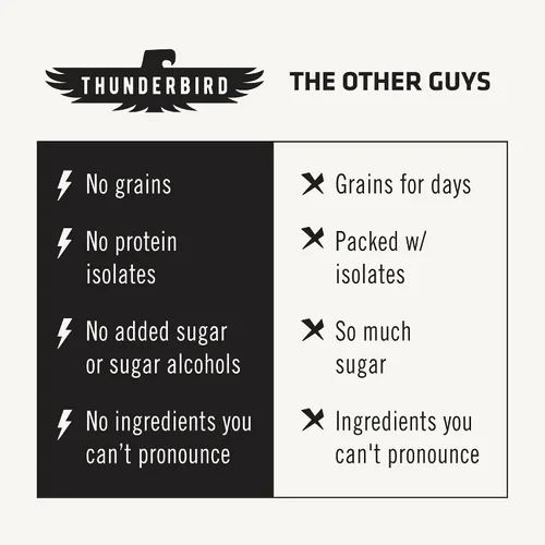Vista 2 de Thunderbird Bars - Bocadillo energético, sin gluten con proteínas, comida real saludable, paleo vegano sin OMG, sin azúcar añadido, sabor a anacardo