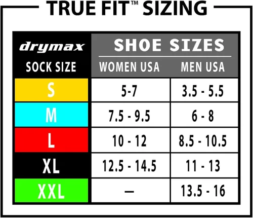 Vista 3 de Drymax Running Crew